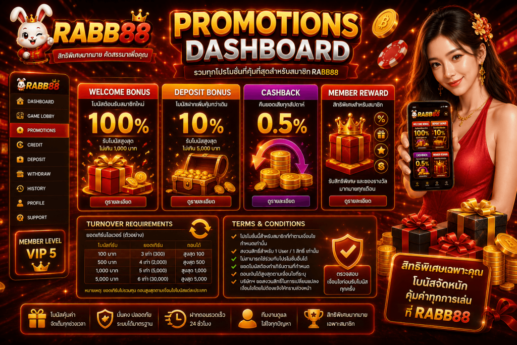 RABB88