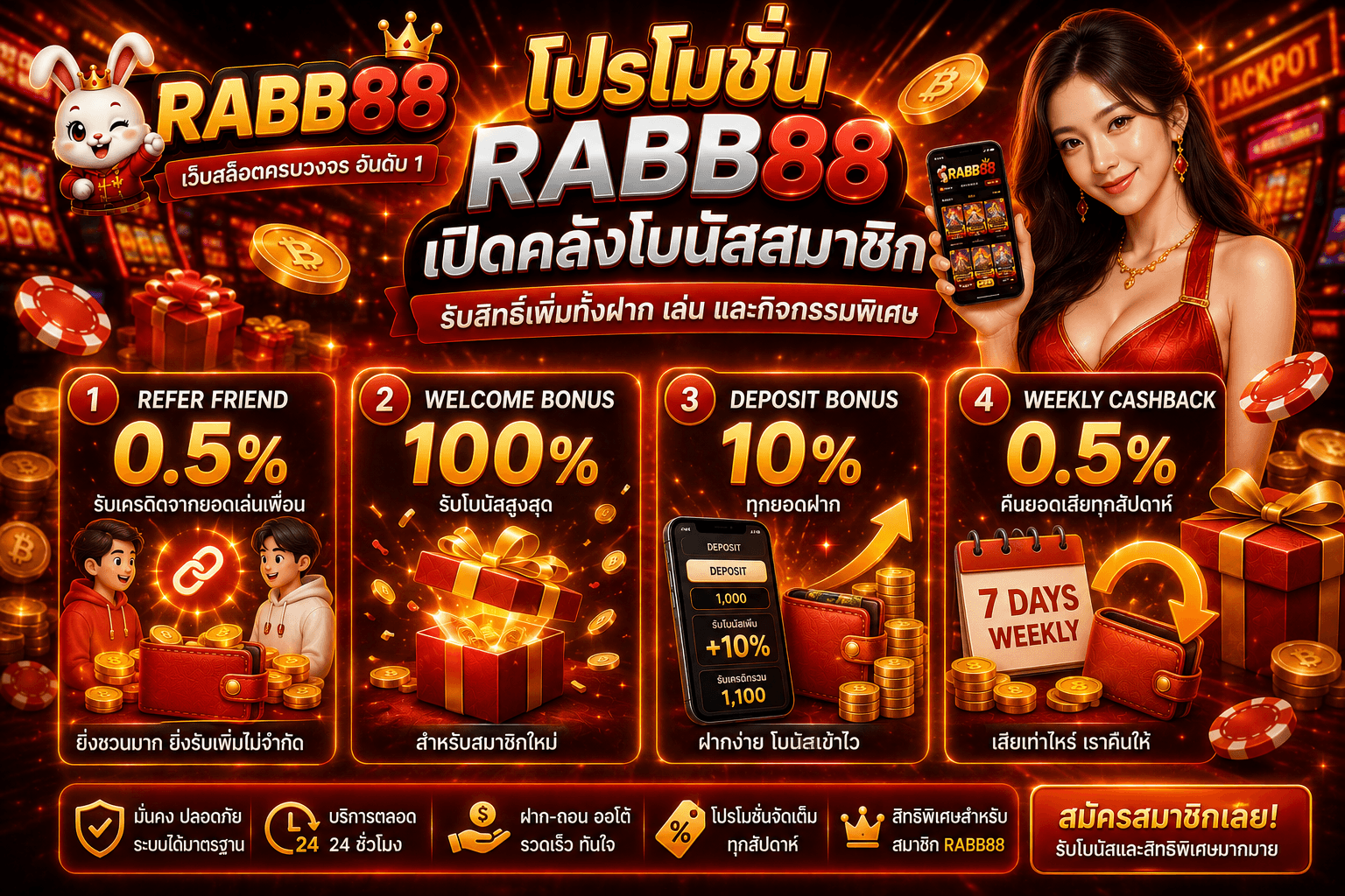 RABB88